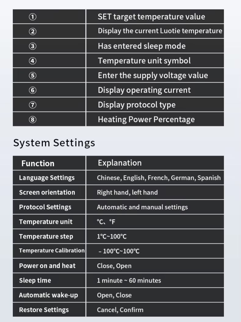 Tools Qc - ZOYI ZT-N1Pro Soldador de Temperatura Ajustable