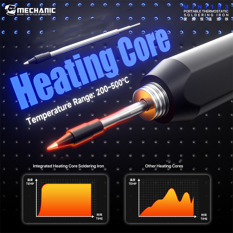 Soldador Portátil Mechanic Min - Tools Qc reseña y precio