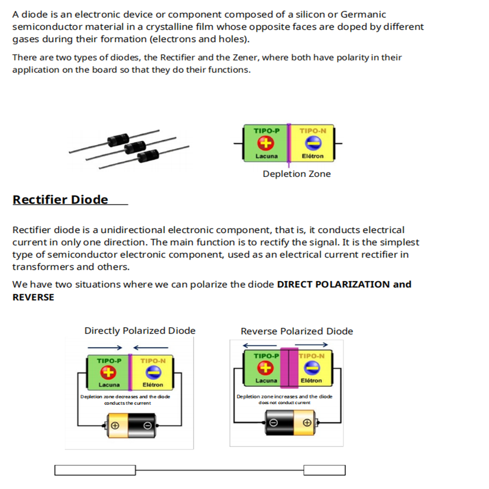 Guía de estudio de electrónica - Tools In Workshop Pdf reseña y precio